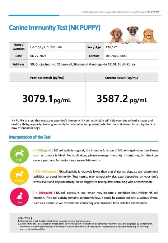 Blood Test Result 2