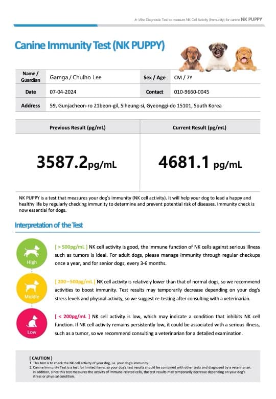 Blood Test Result 3