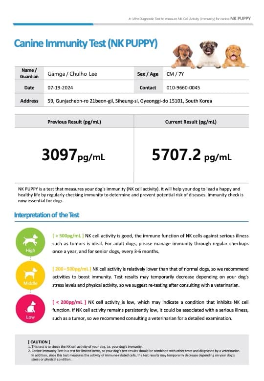 Blood Test Result 4